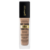 MY SKIN DNA