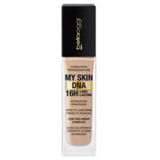 MY SKIN DNA